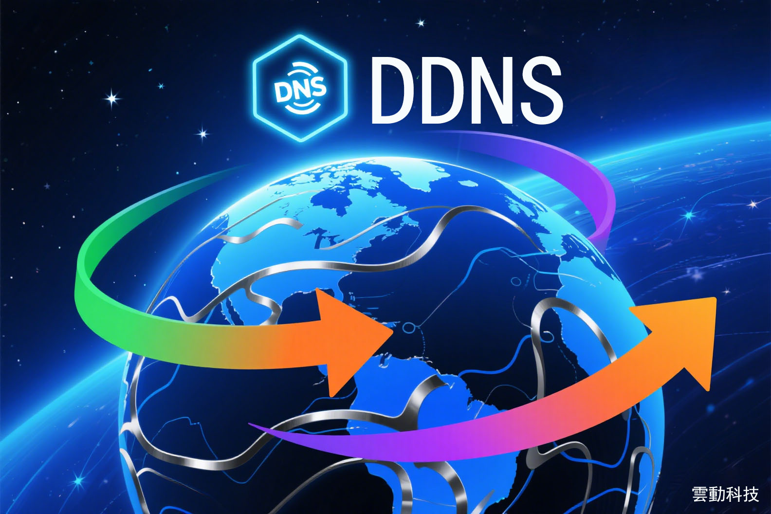 DDNS