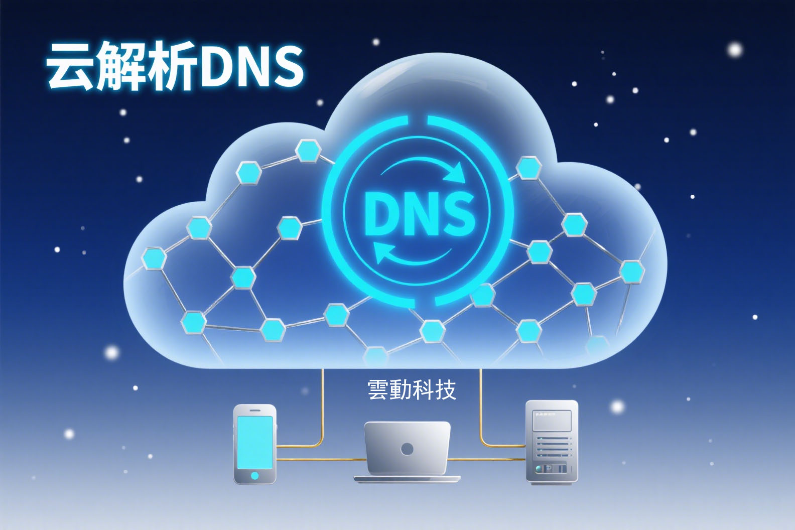 云解析DNS