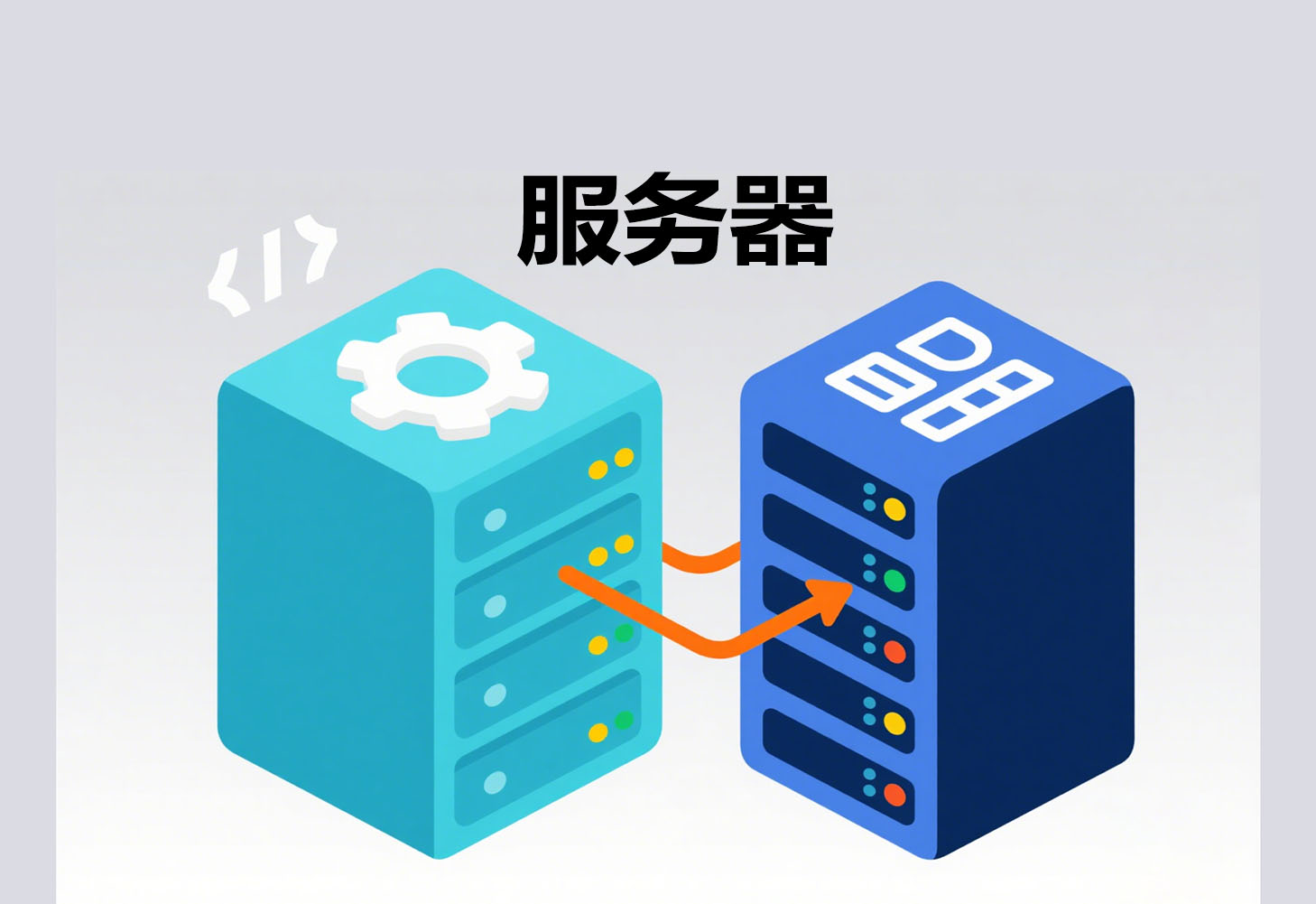 服务器,应用服务器,数据库服务器